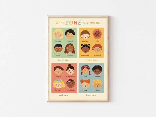 "What Zone are You In?" Feelings Print - Kids Modern Decor: A4