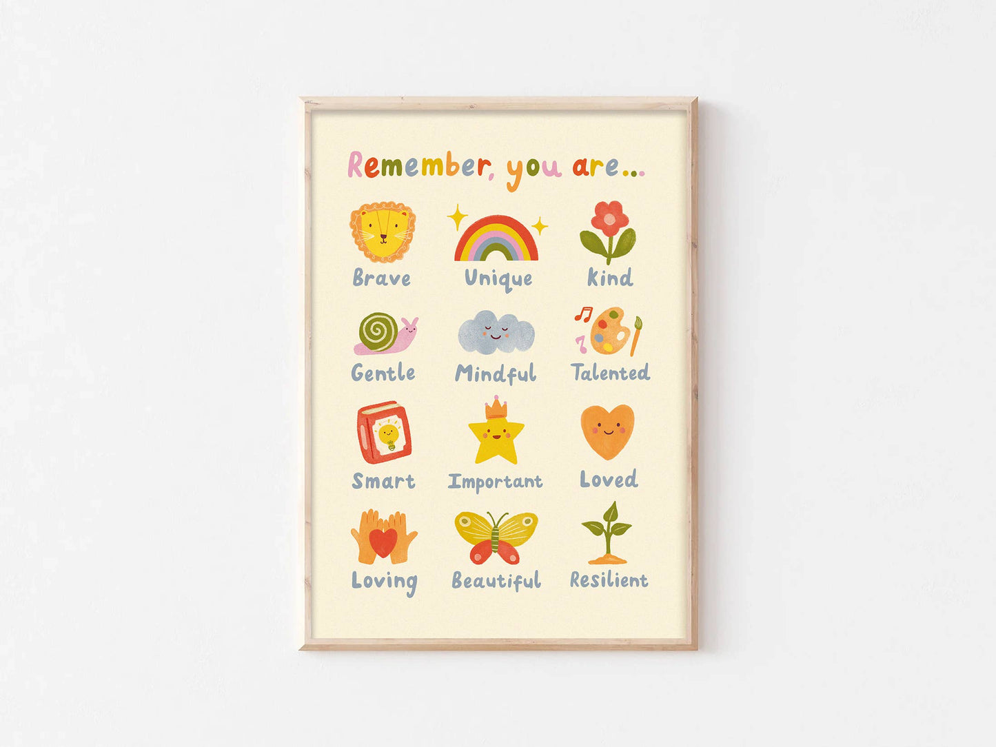Remember, You Are Print - Modern Educational Kid's Wall Art : A4